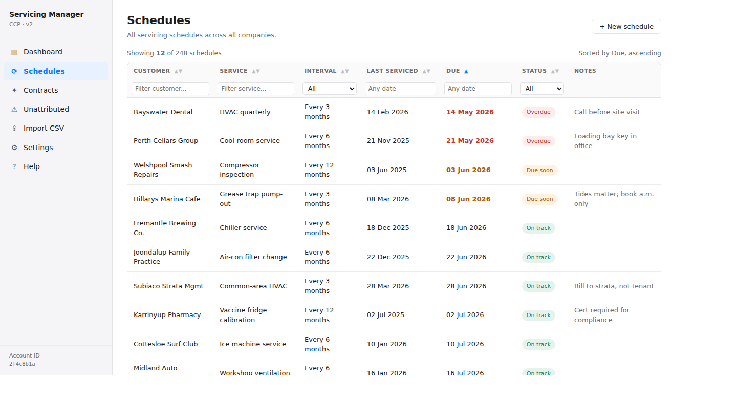 The Schedules tab in Servicing Manager, with column filters and sortable headers across every recurring schedule on the account.